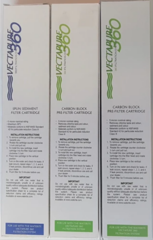 Vectapure V360 3-Pack Replacement Filters BOGO Promotion