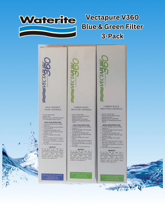 Three Waterite Vectapure V360 filter boxes with a blue and green design on a water-themed background.