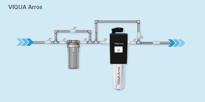 VIQUA ARROS 22 Professional U.V. Sterilization System