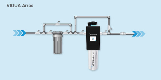 VIQUA ARROS 15 Residential U.V. Systems